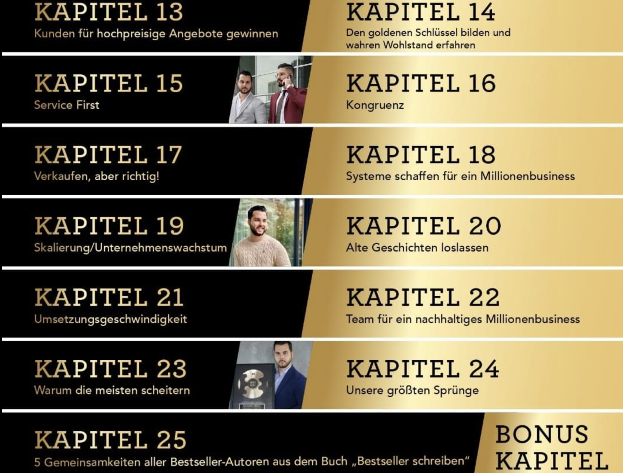 Kapitelübersicht Millionen mit einem Buch