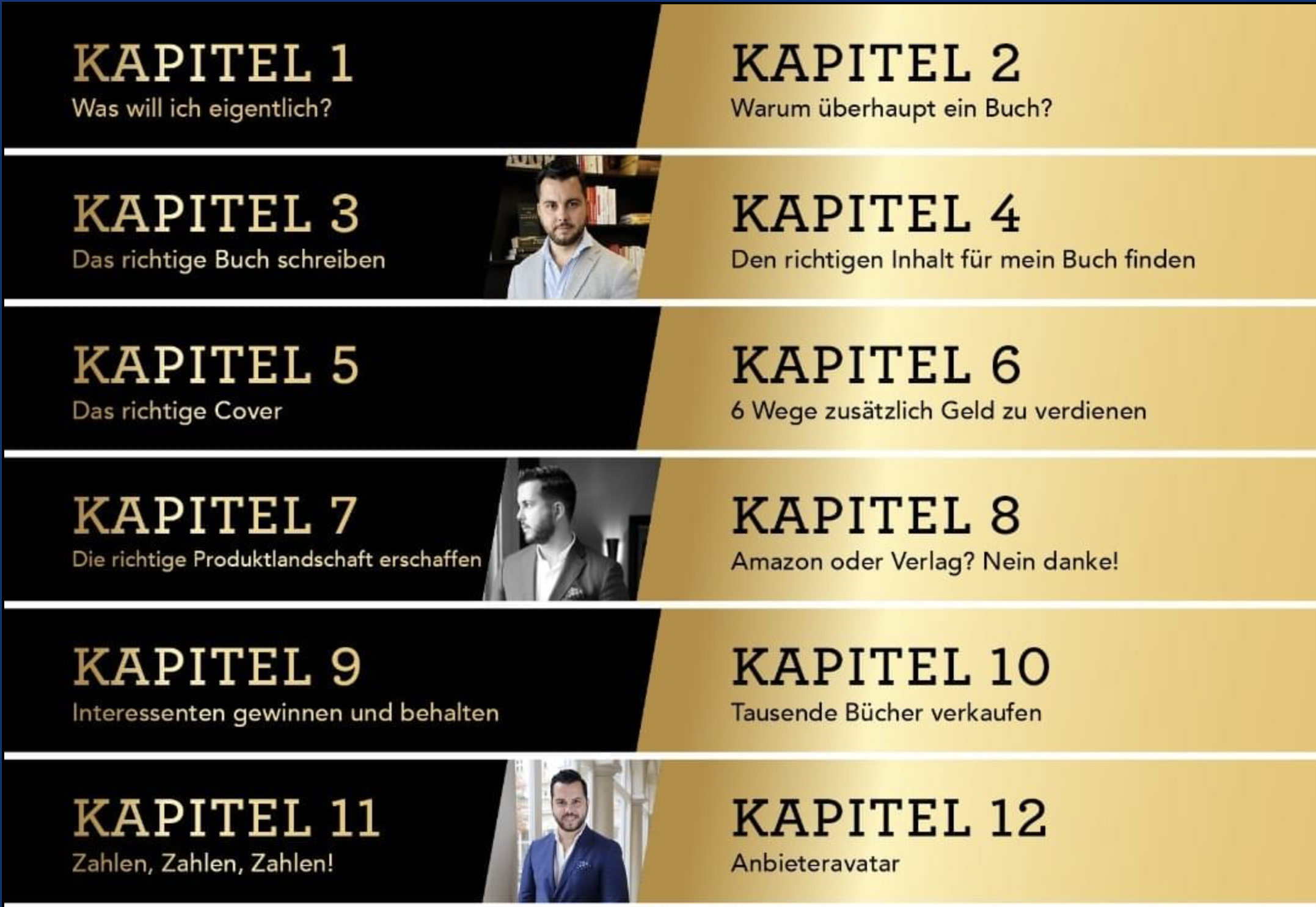 Kapitelübersicht Millionen mit einem Buch_